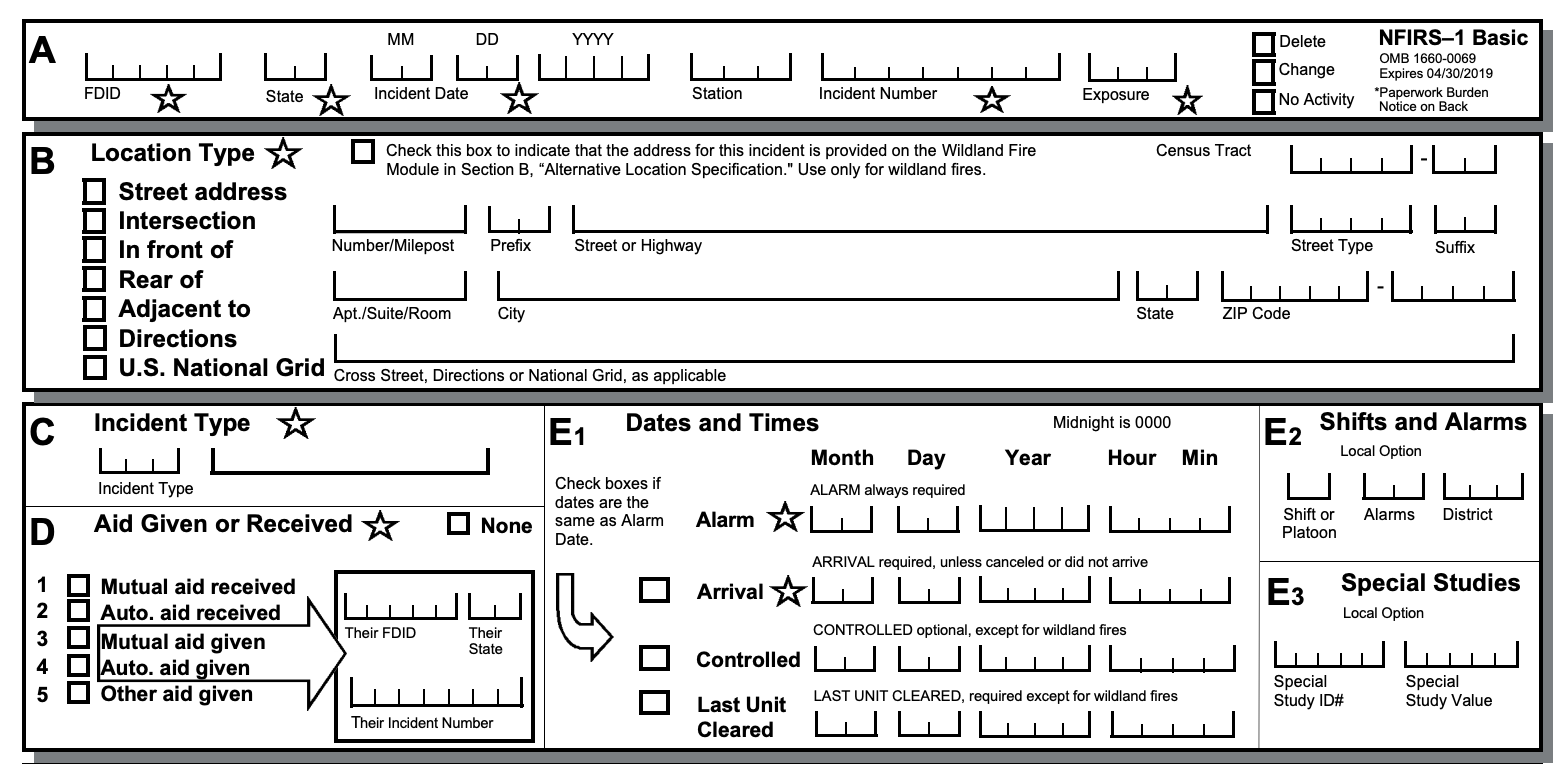 Traditional NFIRS paper form; blocks in the Basic Module